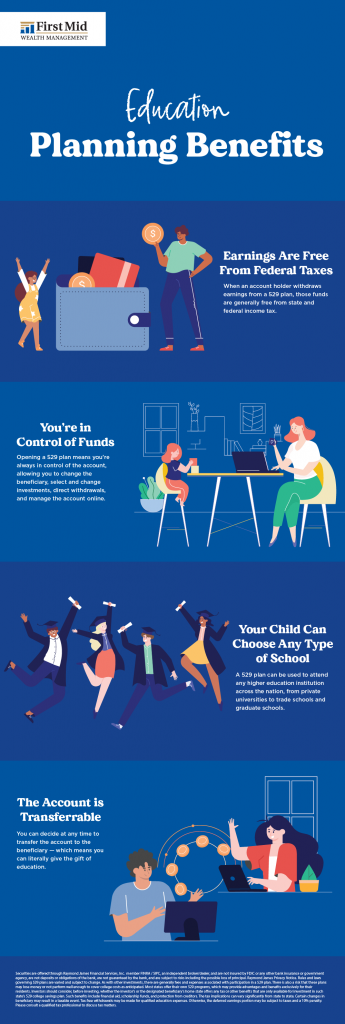 Education Planning Benefits