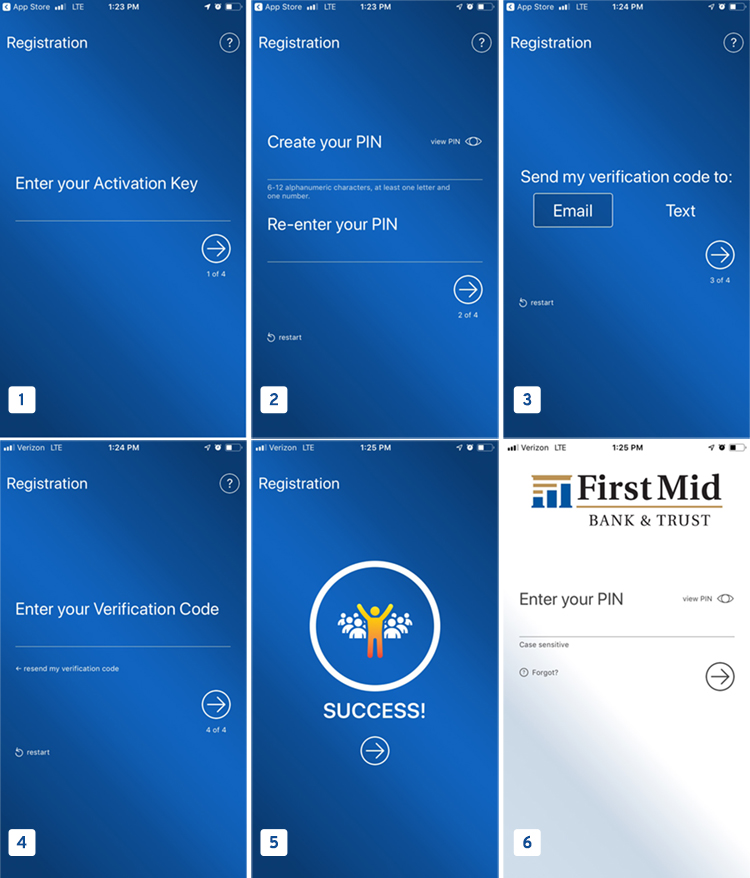 6 Easy Steps to Activating your First Mid Business Mobile app.